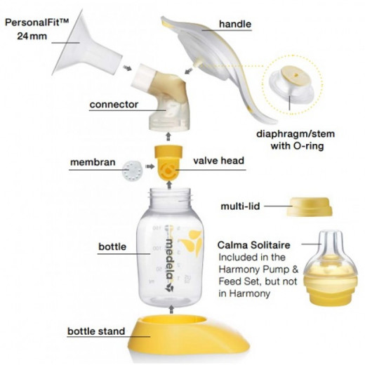 Harmony Manual Breast Pump, (Include Pump and Feed Set)