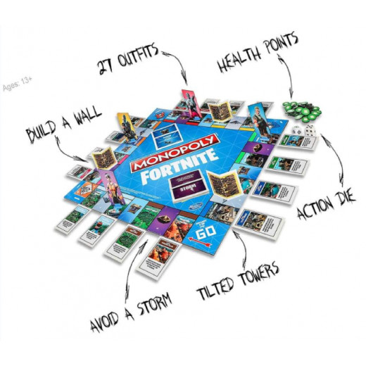 Hasbro - Monopoly: Fortnite Edition Board Game