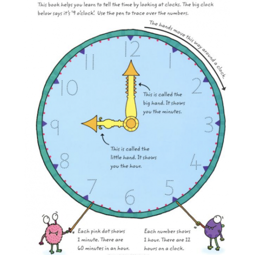 Usborne Wipe Clean Telling the Time