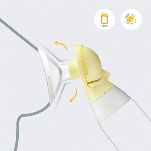 Medela PersonalFit Flex Connector (Pack of 2)