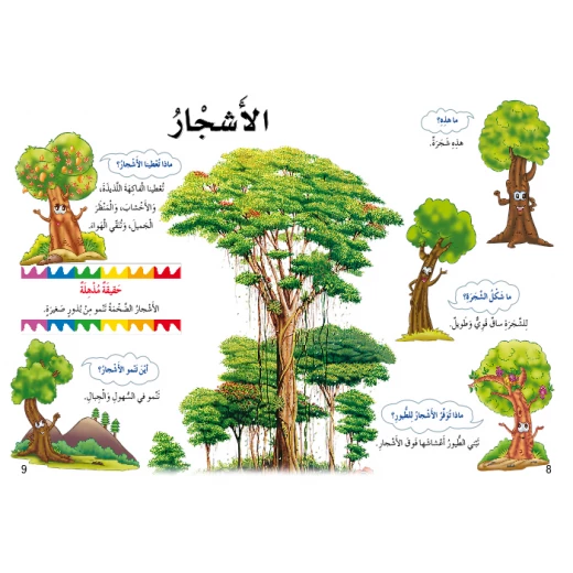 اسئلتي واجوبتي الاولى: النباتات من دار المنهل