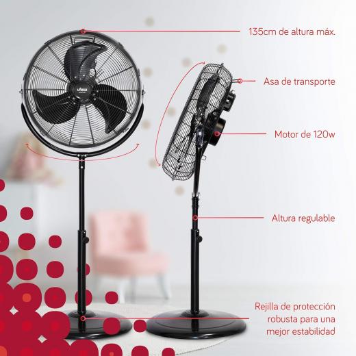 UFESA Table Fan