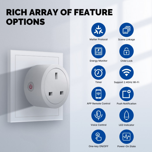 Moes Smart Plug Matter WiFi Socket Timer Outlet Power Monitor