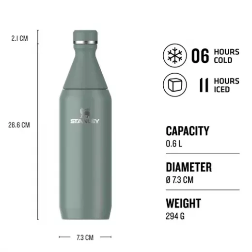 Stanley The All Day Slim Bottle 0.6L / 20oz