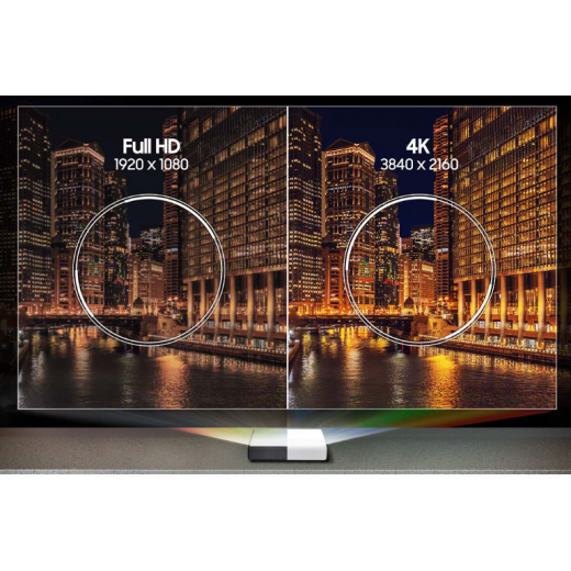 جهاز عرض ليزر بريميير سمارت 4K UHD فائق الدقة بمسافة قصيرة للغاية من سامسونج