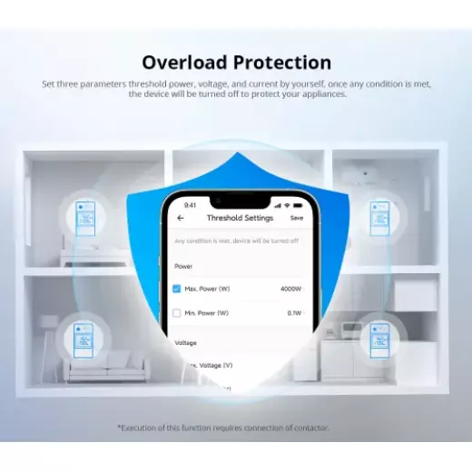 Sonoff Pow Ring Smart Power Meter | Powct