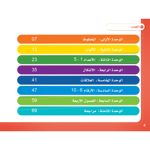 سنا الرياضيات المستوى الاول